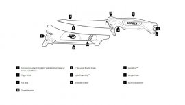 Filet Kés Gerber Controller 152mm