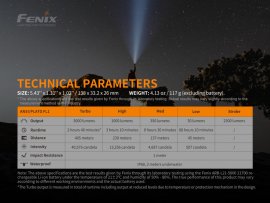 Zseblámpa Fenix PD40R V2.0