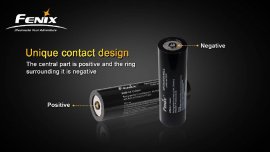 Pót akkumulátor Fenix RC40 7800mAh készülékhez
