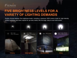 Zseblámpa Fenix E35 V3.0