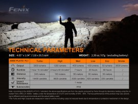 Zseblámpa Fenix E35 V3.0