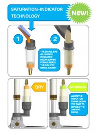Hill MK5 Pro kézi PCP pumpa szűrővel
