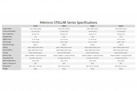 Termovíziós céltávcső Hikmicro STELLAR SH35