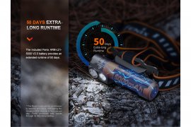 Fenix HM71R fejlámpa és Fenix E02R zseblámpa szett