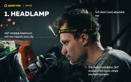 Kulcstartó Armytek Zippy ES Blue