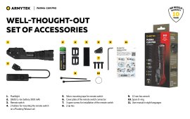 Taktikai lámpa Armytek Parma C2IR Pro Hideg / Infravörös fény