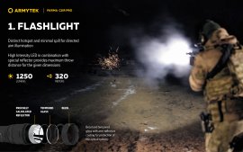 Taktikai lámpa Armytek Parma C2IR Pro Hideg / Infravörös fény