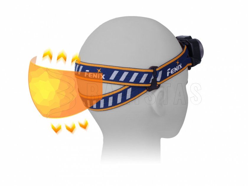 Fenix HL40R kék LED fejlámpa
