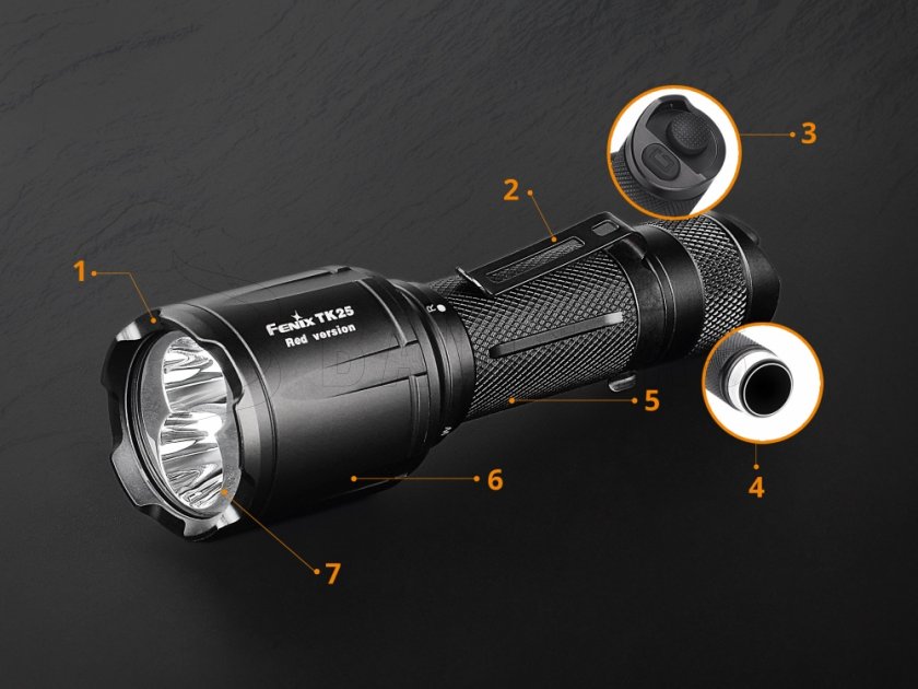 Diódás zseblámpa Fenix TK25 Red