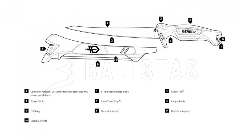 Filetkező kés Gerber Controller 203mm
