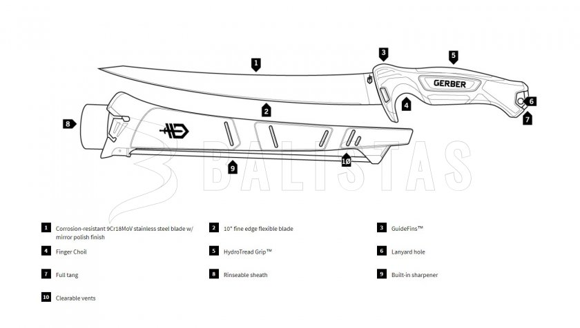 Filéző kés Gerber Controller 254mm