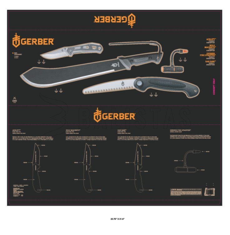 Gerber Prepare + Prevail Kit túlélőkészlet