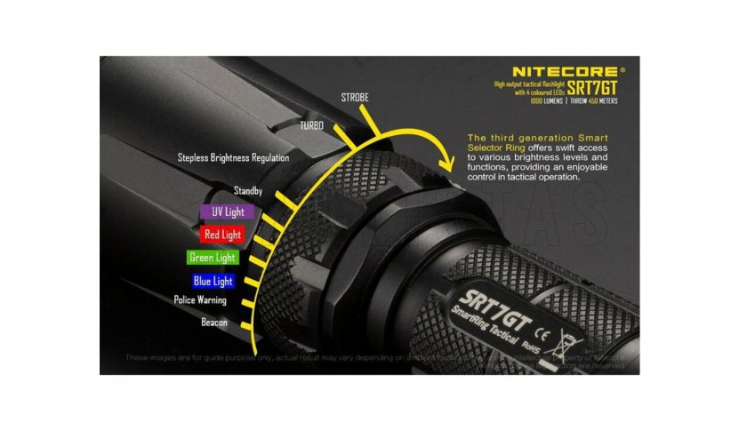 Taktikai zseblámpa Nitecore SRT7GT
