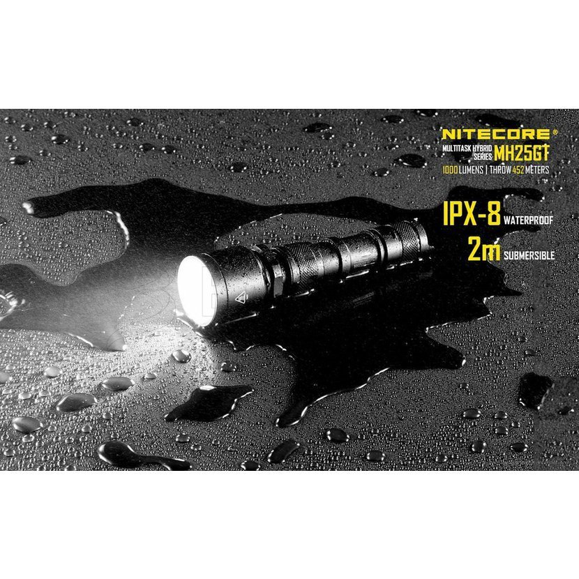 Nitecore MH25GT vadászkészlet