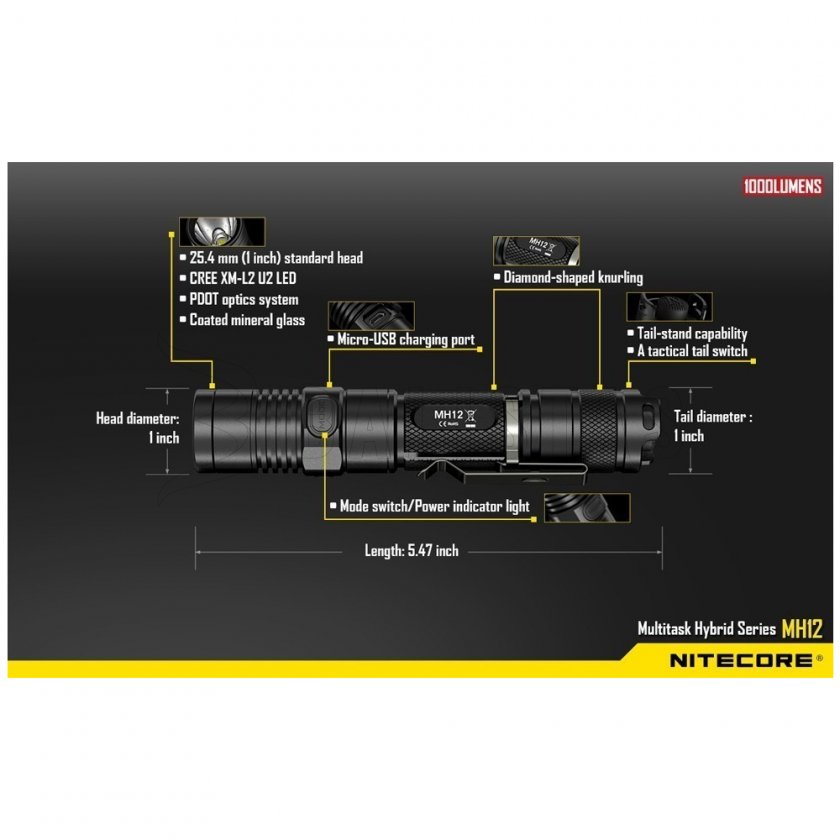 Taktikai zseblámpa Nitecore MH12
