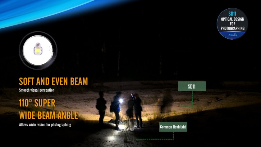 Búvár LED lámpa Fenix SD11