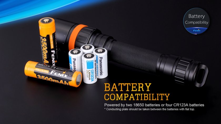 Búvár LED lámpa Fenix SD20