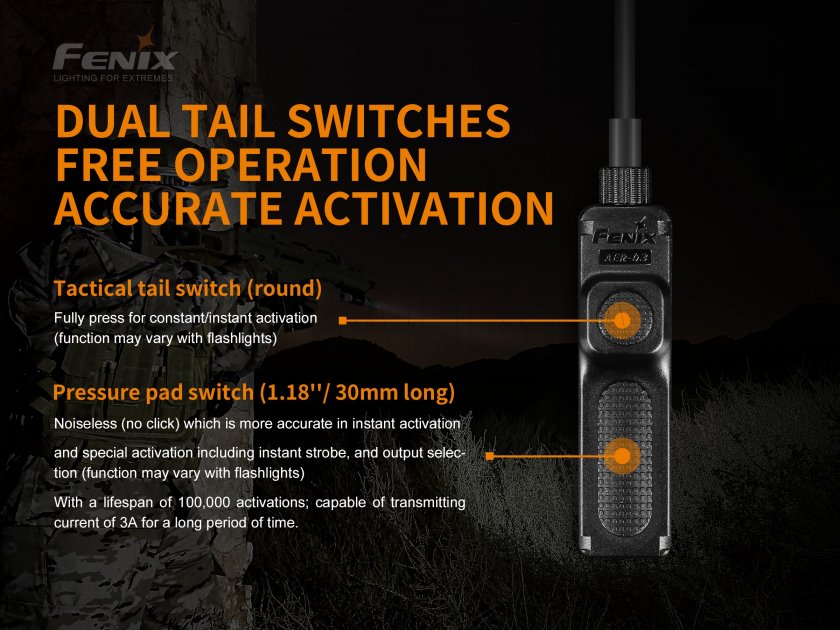 Távoli kapcsoló Fenix AER-03 V2.0