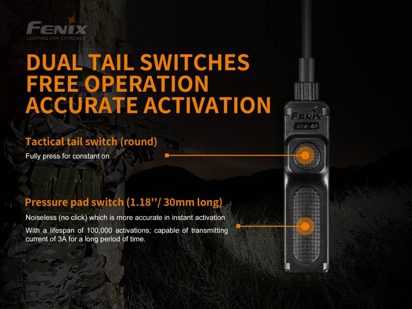 Távoli kapcsoló Fenix AER-02 V2.0