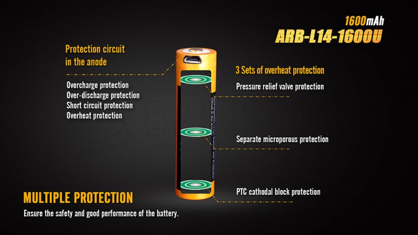 Dobíjecí USB AA elem Fenix ARB-L14-1600U