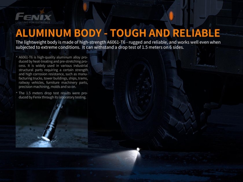 Zseblámpa Fenix PD40R V2.0