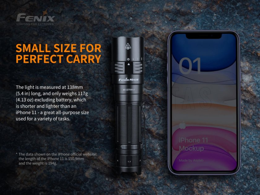 Zseblámpa Fenix PD40R V2.0