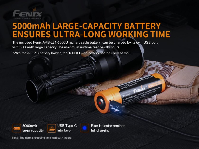 Taktikai zseblámpa Fenix TK22 Ultimate Edition
