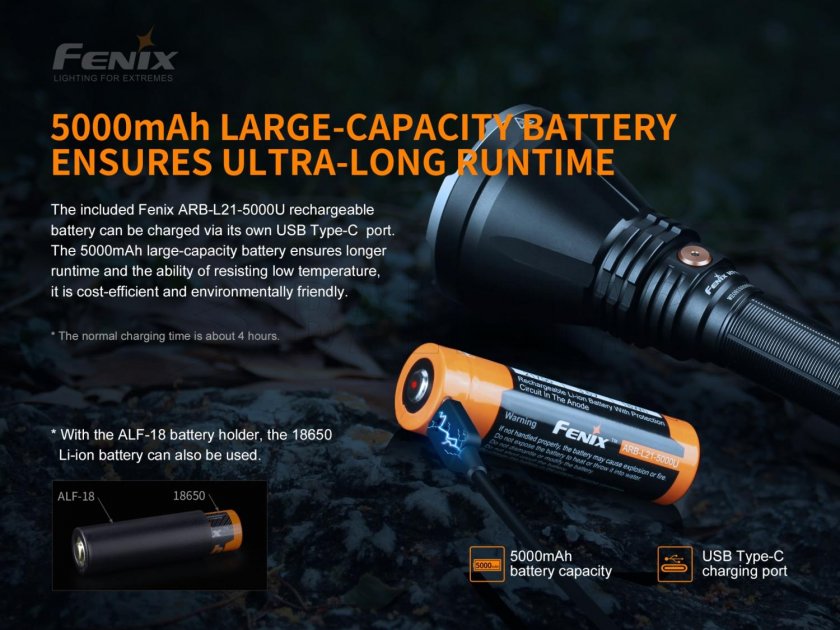Fenix HT18 vadászlámpa