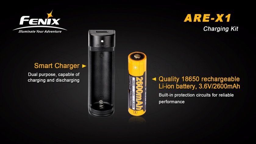 USB töltő Fenix ARE-X1 + 18650 (2600 mAh)