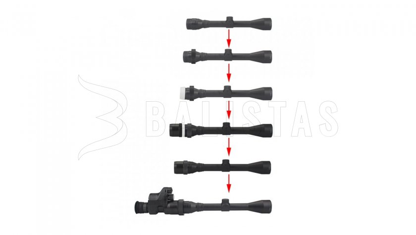 Gyorscsatlakozós bilincs PARD NV007V és NV007A (36mm - 47mm)