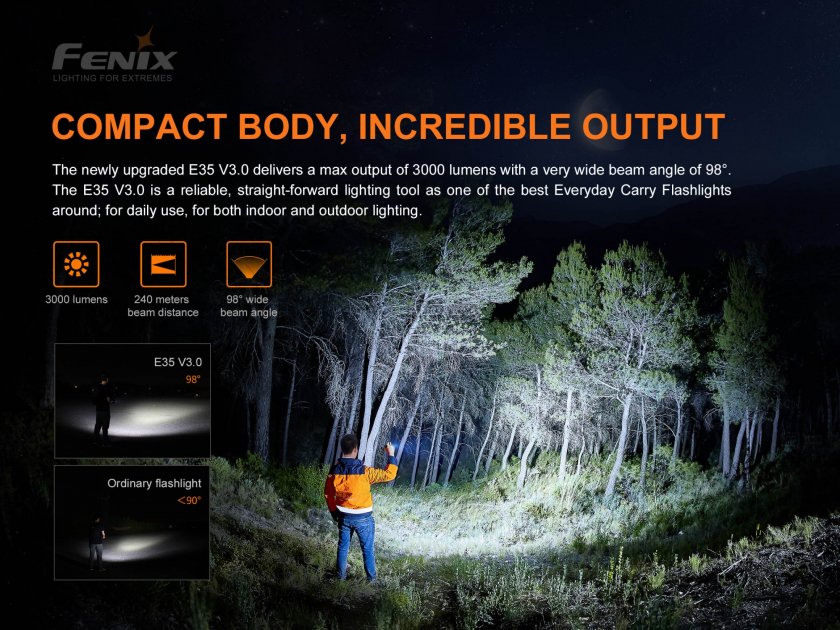 Zseblámpa Fenix E35 V3.0