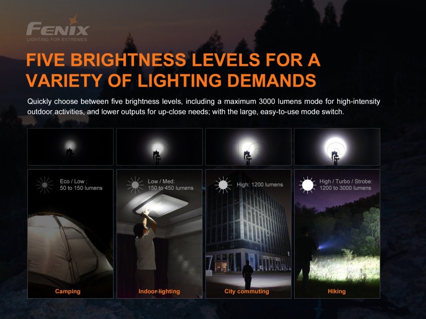 Zseblámpa Fenix E35 V3.0