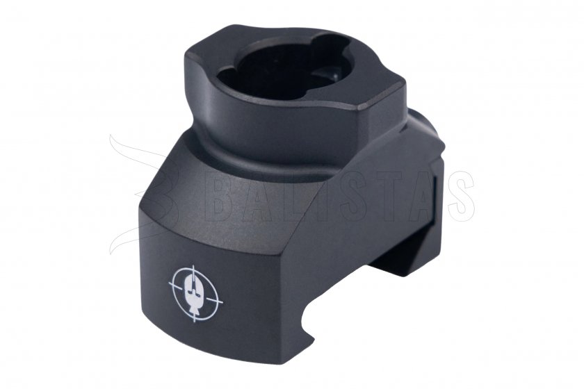 Spartan Classic Picatinny adapter