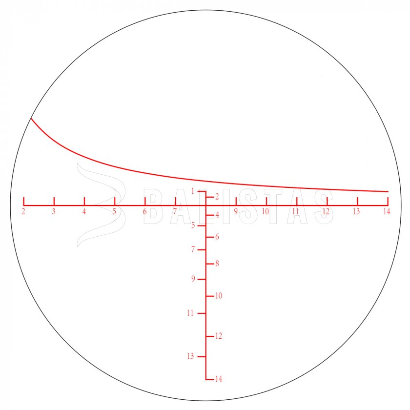 Távcső Vector Optics Zalem 4-48x65 SFP VET-L338 MOA