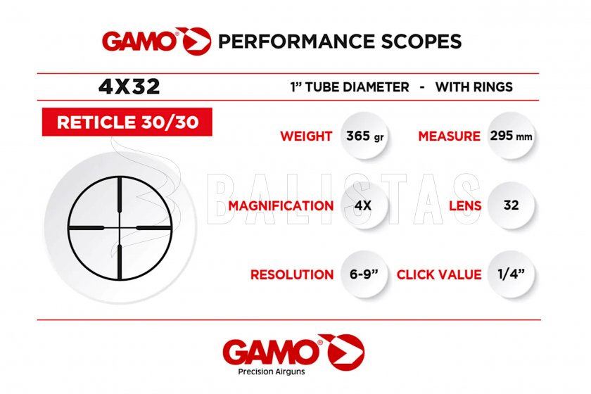 Légpuska Gamo Viper Pro 10x IGT GEN3i 4,5mm 24J
