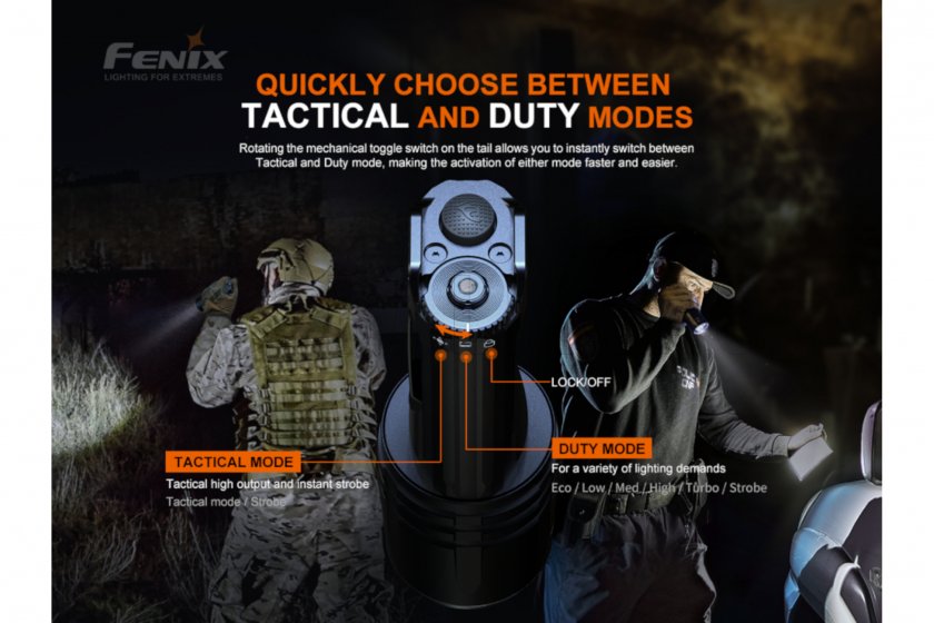 LED lámpa Fenix TK35 UE V2.0