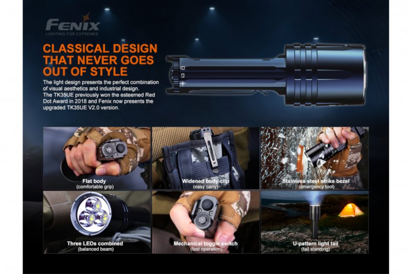 LED lámpa Fenix TK35 UE V2.0