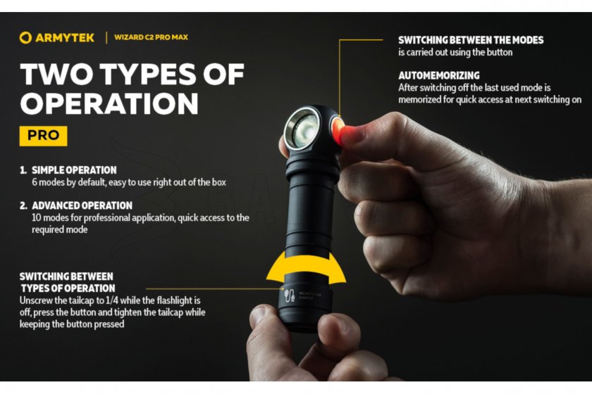 Fejlámpa Armytek Wizard C2 Pro MAX Meleg fény