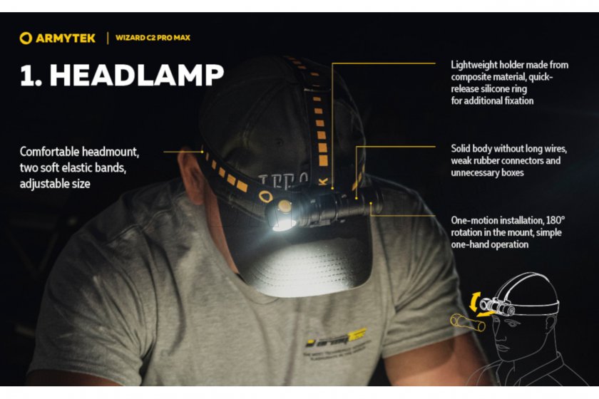 Fejlámpa Armytek Wizard C2 Pro MAX Meleg fény