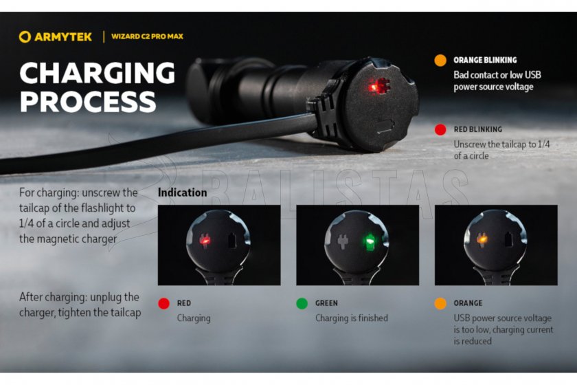 Fejlámpa Armytek Wizard C2 Pro MAX Meleg fény