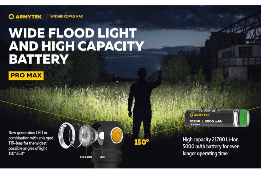 Fejlámpa Armytek Wizard C2 Pro MAX Meleg fény