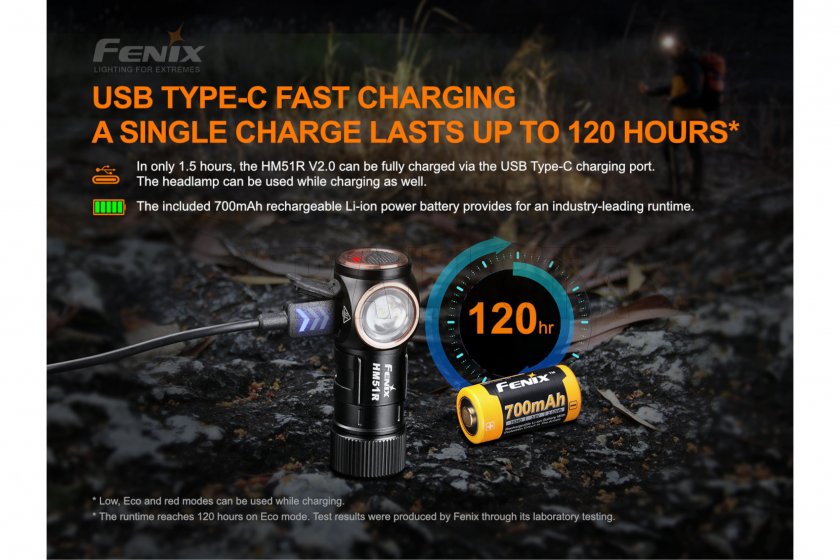 Fejlámpa Fenix HM51R V2.0