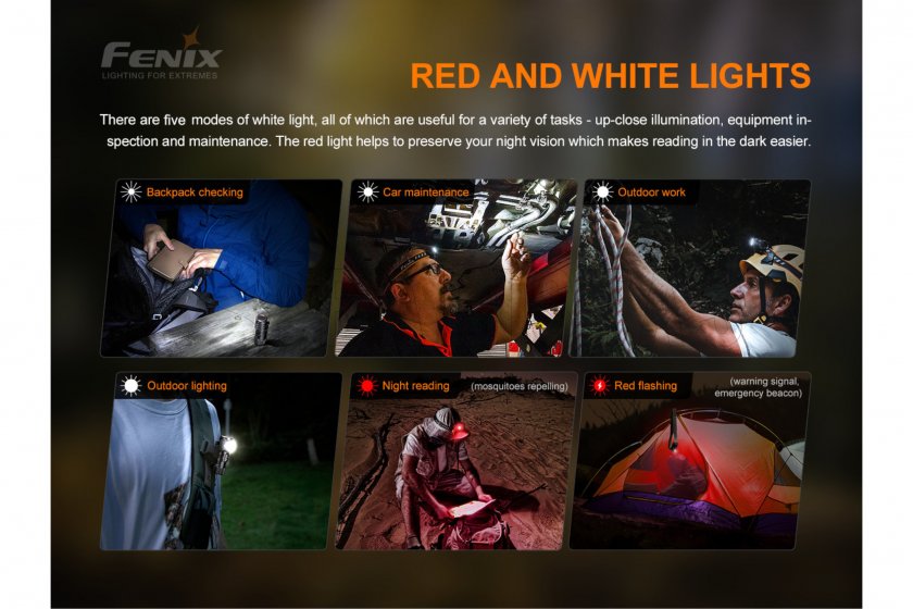 Fejlámpa Fenix HM51R V2.0