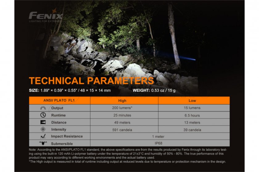 Fenix HM71R fejlámpa és Fenix E02R zseblámpa szett