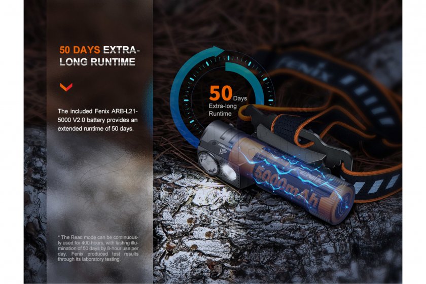 Fenix HM71R fejlámpa és Fenix E02R zseblámpa szett