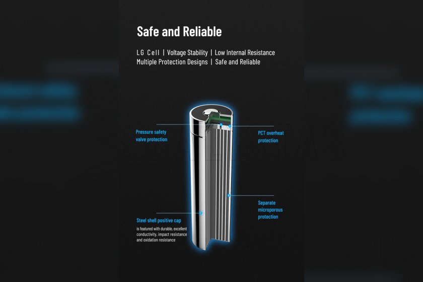 Wuben 21700 B Li-Ion 4800mAh akkumulátor