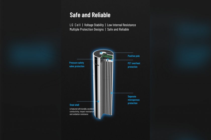 Elem Wuben 3400B x Li-Ion 3400mAh
