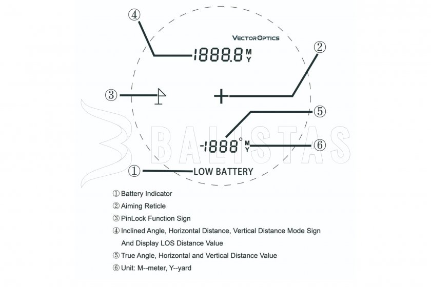 Távmérő Vector Optics Paragon 6X25 GENII Range Finder