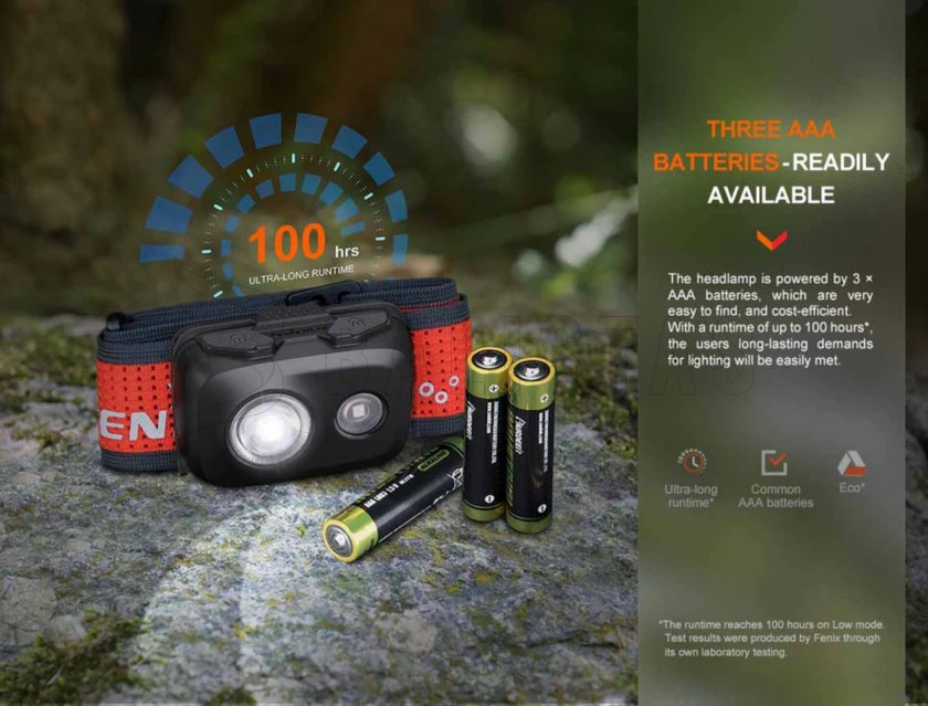 Fenix HL16 fekete diódás fejlámpa