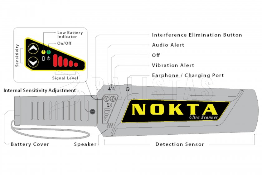 Biztonsági kézi fémdetektor Nokta Ultra Scanner